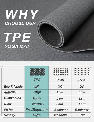 Yoga Mat Double-Sided Non Slip, 72'' x 32''