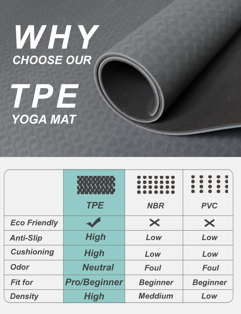Yoga Mat Double-Sided Non Slip, 72&