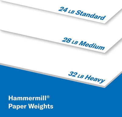 Hammermill Printer Paper, 8.5 x 11 - 1 Ream (500 Sheets)