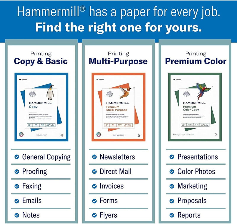 Hammermill Printer Paper, 8.5 x 11 - 1 Ream (500 Sheets)