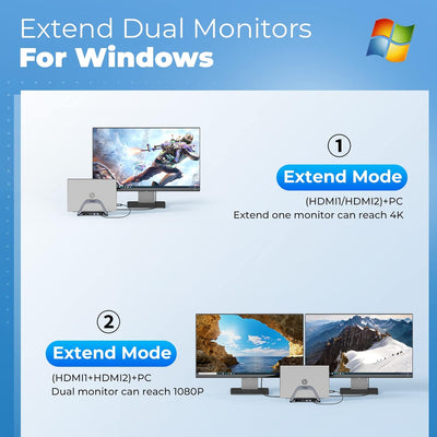 Laptop Docking Station For Dual Monitor