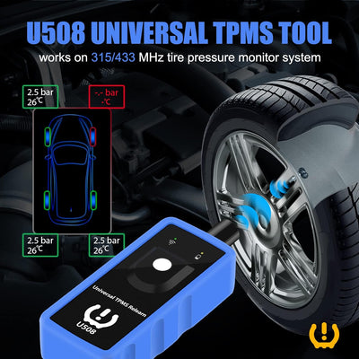OBDResource TPMS Relearn Tool