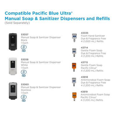Pacific Blue Ultra Antimicrobial Foam Hand Soap Refill