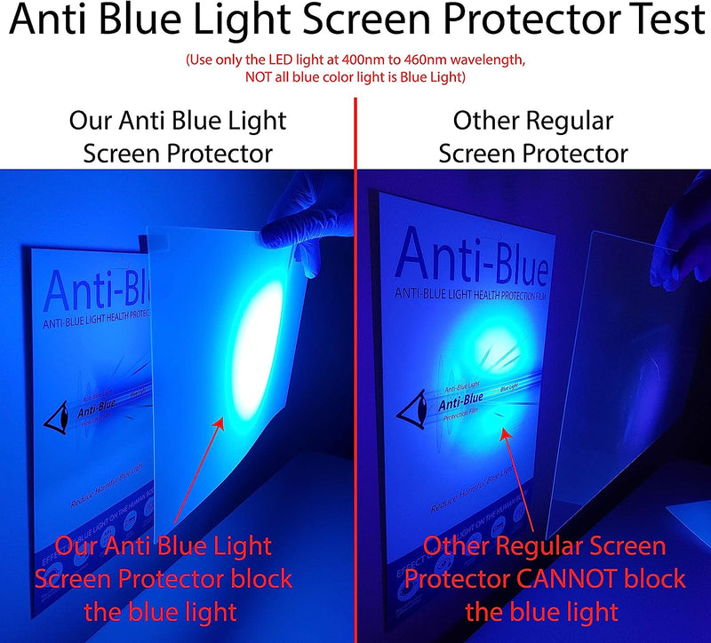 Anti Blue Light Screen Protector, 3/Pack
